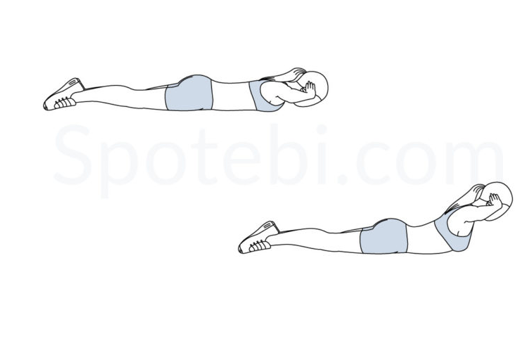 Back extensions