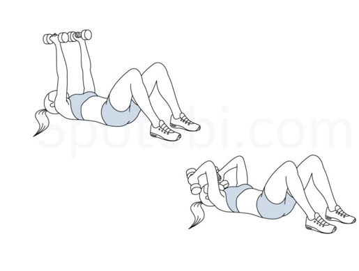 Laying tricep extensions
