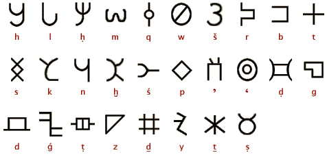Thamudic Alphabet