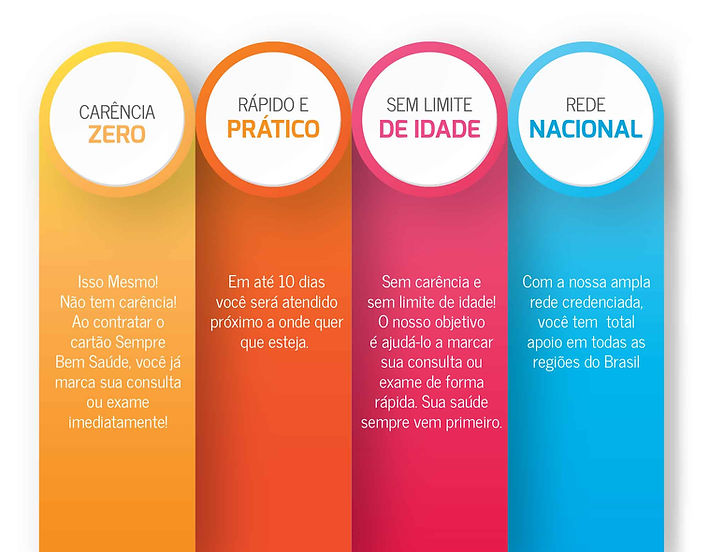 grafico-cartao.jpg