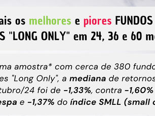 MELHORES E PIORES FUNDOS LONG ONLY EM OUTUBRO 2024