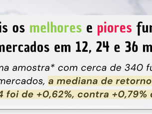MELHORES E PIORES FUNDOS MULTIMERCADOS EM JUNHO 2024