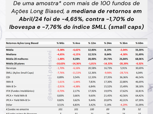 MELHORES E PIORES FUNDOS LONG BIASED EM ABRIL 2024