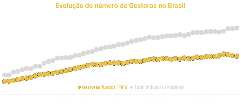 gestoras10.png