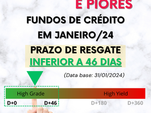 MELHORES E PIORES FUNDOS DE CRÉDITO EM JANEIRO 2024 (Prazo inferior a 46 dias)