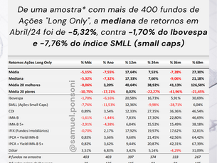 MELHORES E PIORES FUNDOS LONG ONLY EM ABRIL 2024