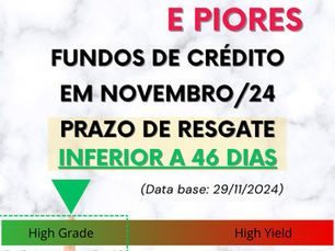 MELHORES E PIORES FUNDOS DE CRÉDITO EM NOVEMBRO 2024 (Prazo inferior a 46 dias)