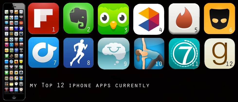 A Quick Run-Through Of My 12 Favourite Apps for Life-Improvement and/or Procrastination