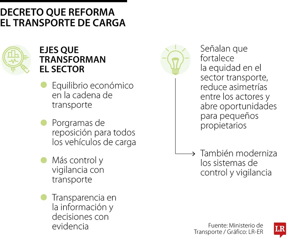 decreto que reforma el transporte terrestre de carga