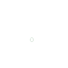 Wilnis Doet