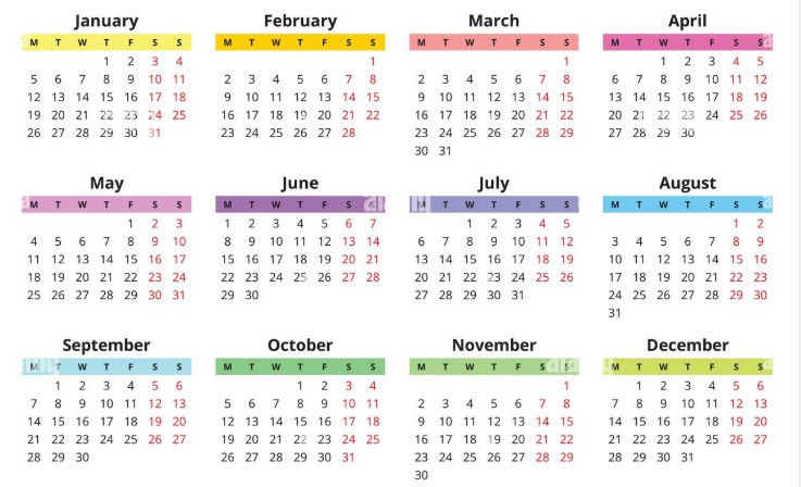 Best Time to Visit Provence, France (Month-by-Month Guide for 2026)