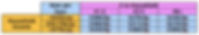Prolo Rates - Website.jpeg