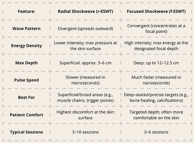 Screen Shot 2026-01-12 at 9.44.23 am.png