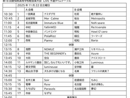 第18回愛知県高等学校軽音楽大会-AICHI ROCK 18th.-LIVE予選出場校