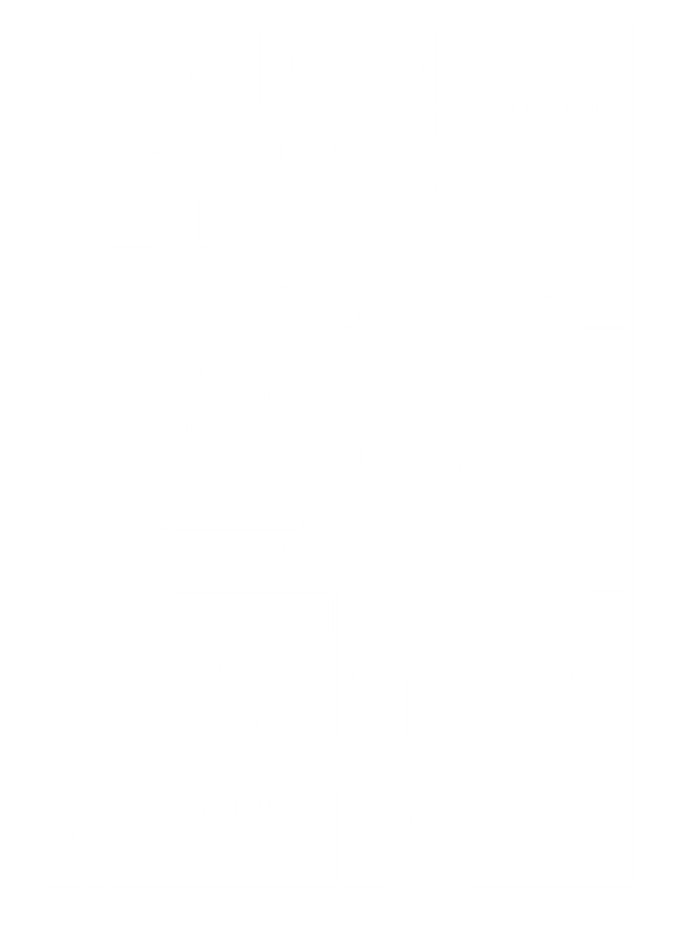 SG Studios Fort Worth, TX Floor Plan