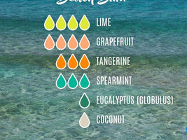 Beach Bum Perfume Roller: A Bright, Tropical Essential Oil Blend