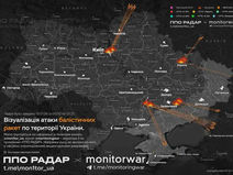 Κιέβο και Οδησσός στο στόχαστρο πλέον των Ρώσων!