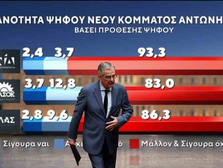 Η Marc μας αποκάλυψε το μυστικό: Το κόμμα Σαμαρά θα ευνοήσει τον… Μητσοτάκη!