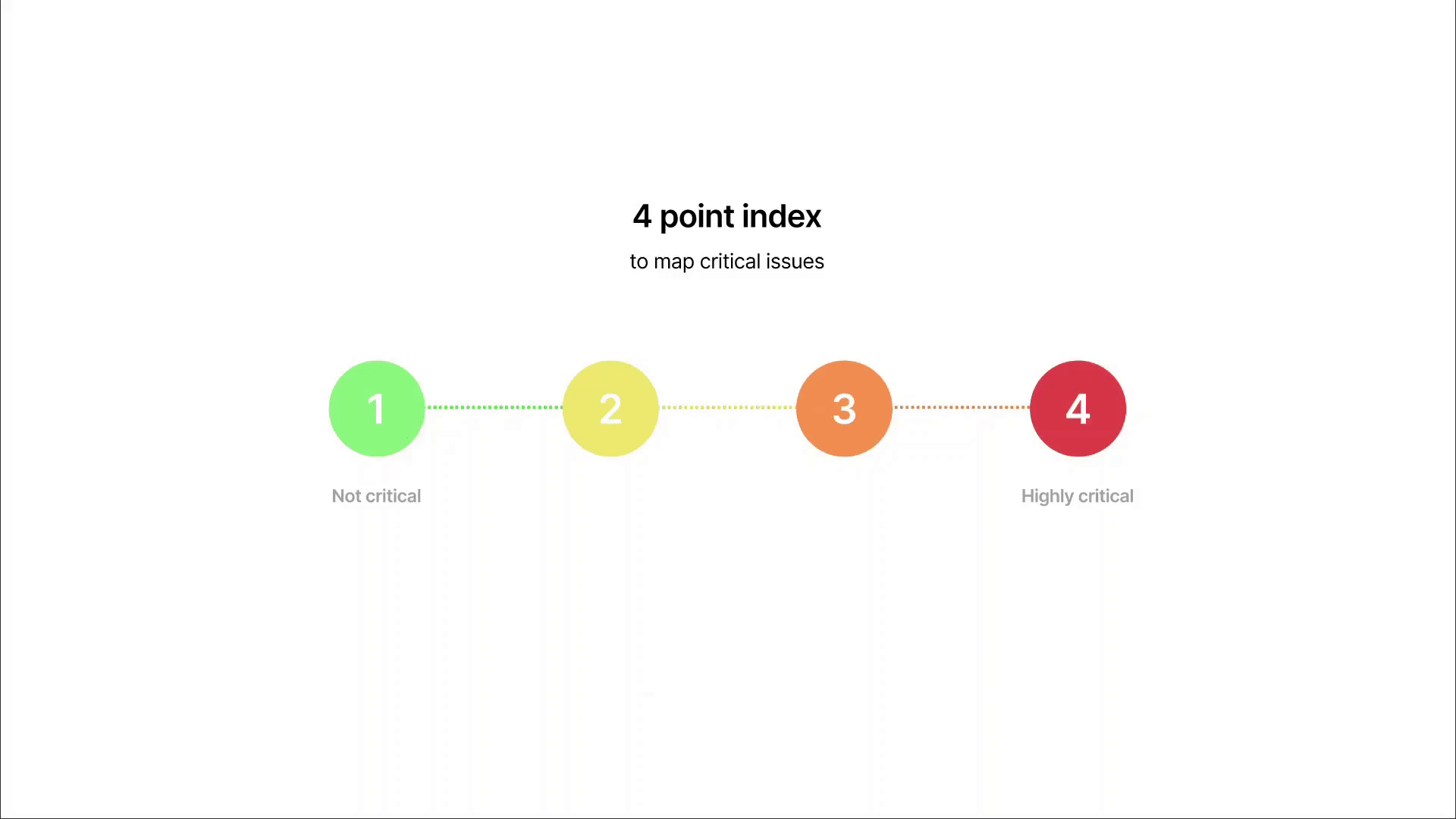 Crossed Design, Design, India, Usability testing, Education, learning, table, mockup, product improvement user interview