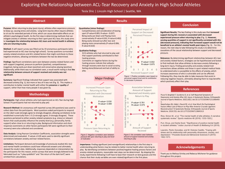 Exploring the Relationship between ACL-Tear Recovery and Anxiety in High School Athletes