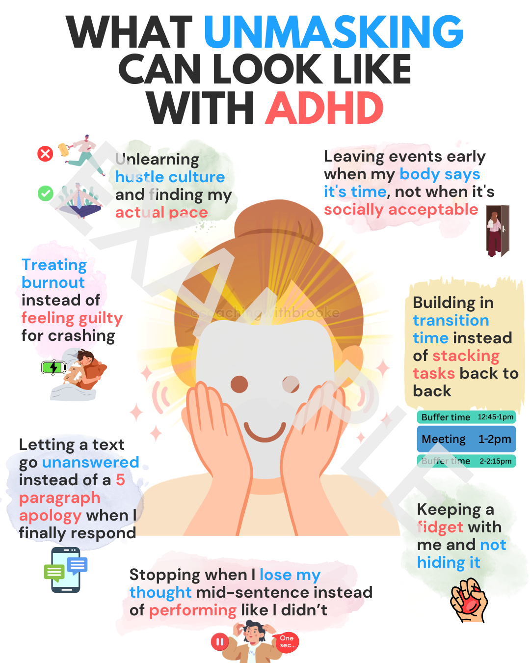 Infographic: self-love with ADHD, managing energy, communication, and social needs.