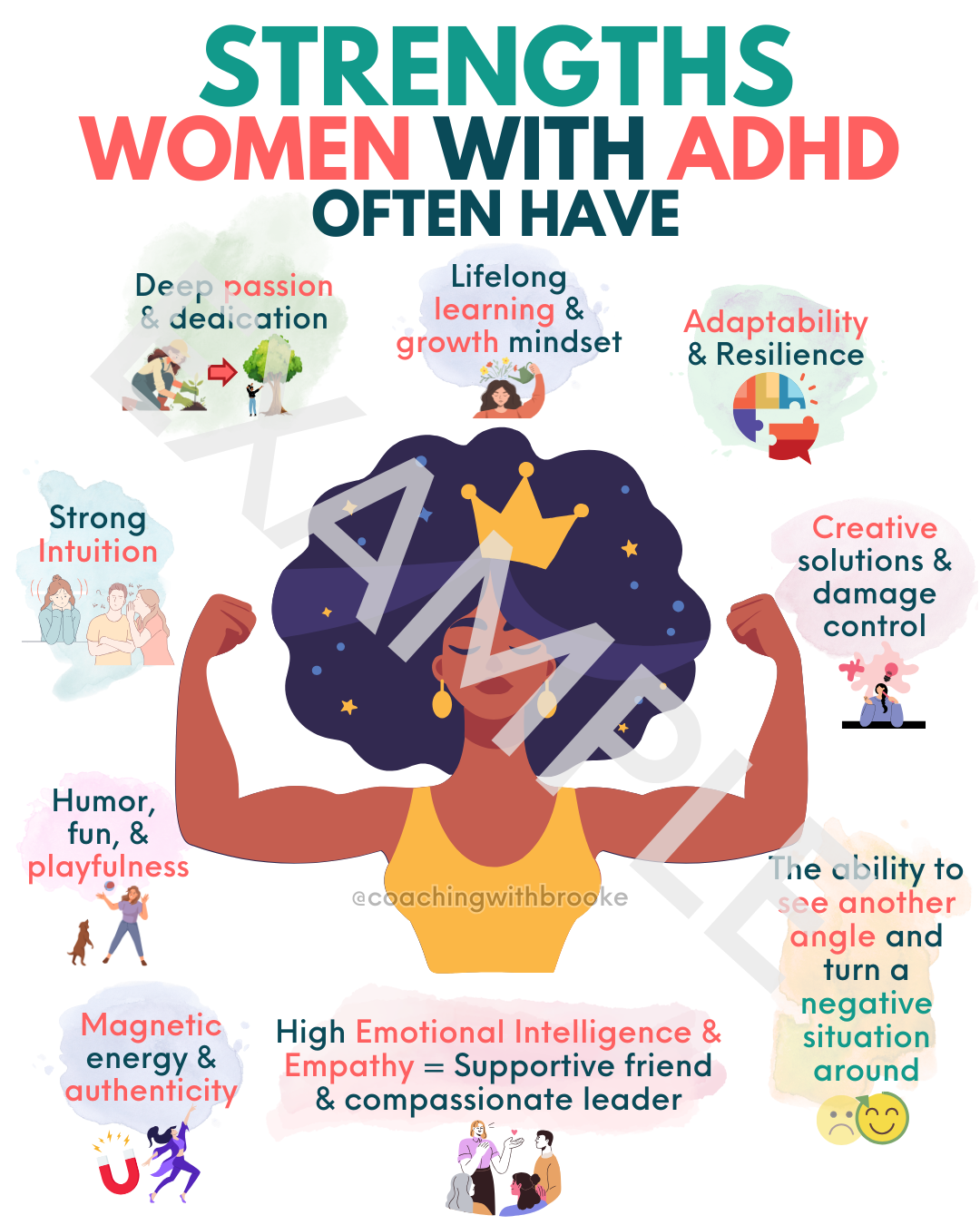 Infographic: Strengths women with ADHD often have, including creativity, resilience, and empathy