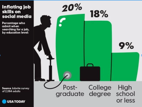 ENGLISH - Superhero Comic Contest - atividade 1