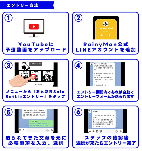 エントリー方法.png