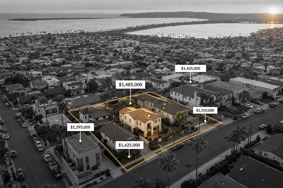 How to Price Your Home to Sell in San Diego