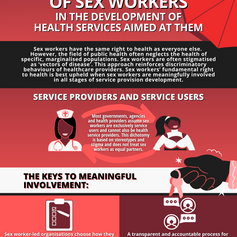 Infographic: The Meaningful Involvement of Sex Workers in the Development of Health Services Aimed At Them