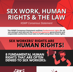 Infographic: NSWP Consensus Statement on Sex Work, Human Rights, and the Law