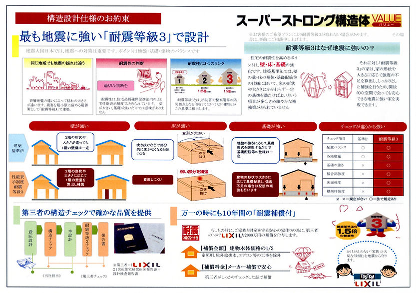 耐震図3.jpg