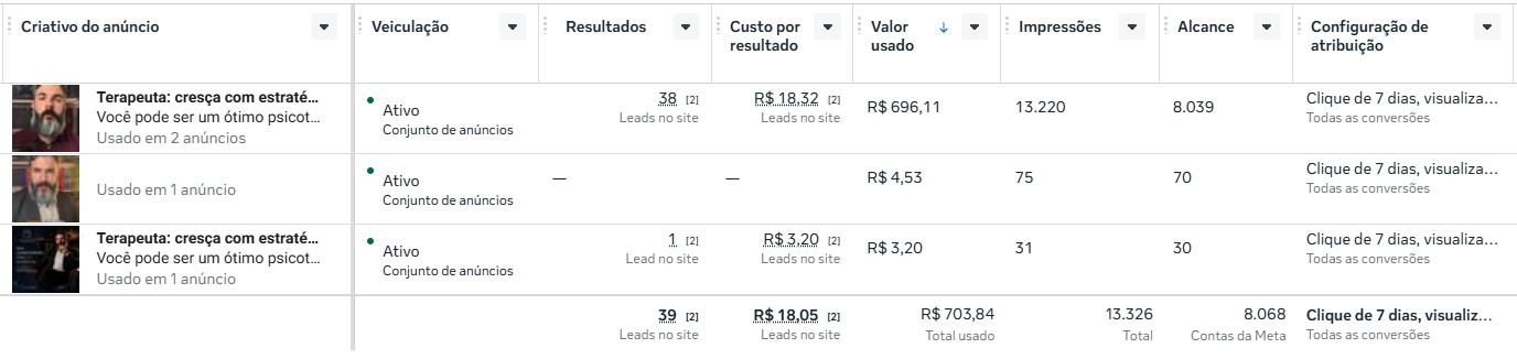 Print de campanha de mentoria com geração de leads