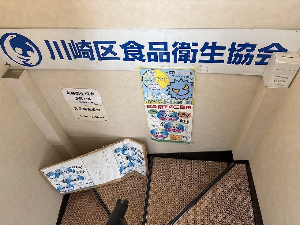 今回修了証を受け取りに行った川崎区食品衛生協会前の階段。駅東口の繁華街の真ん中です