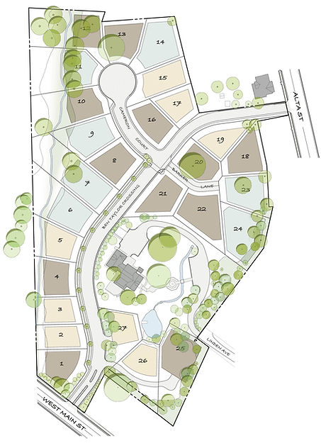 Gided Springs Site Map
