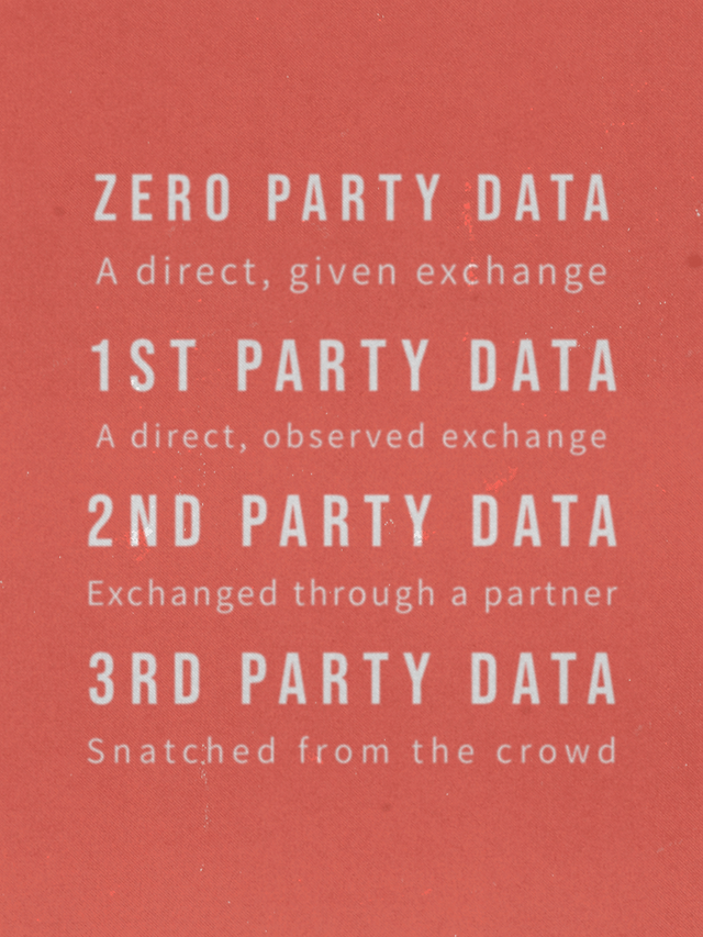 zero party first party data