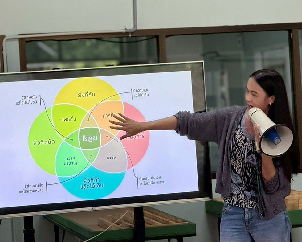 Thai Design team member Lalin offering a presentation on the Japanese concept of Ikigai to introduce the new Thai Design logo