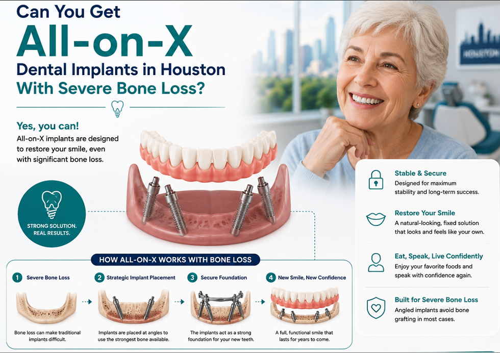 Can You Get All-on-X Dental Implants in Houston With Severe Bone Loss?