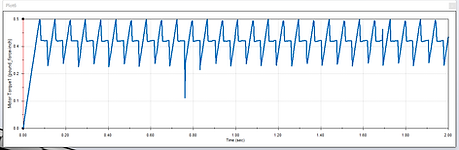 D3_30RPM_Torque.png