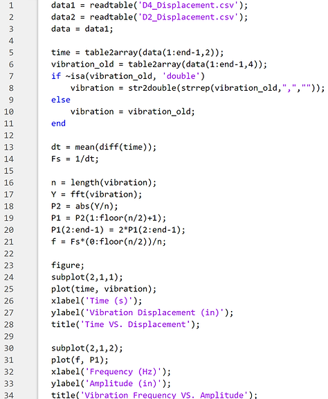 Code SS.png