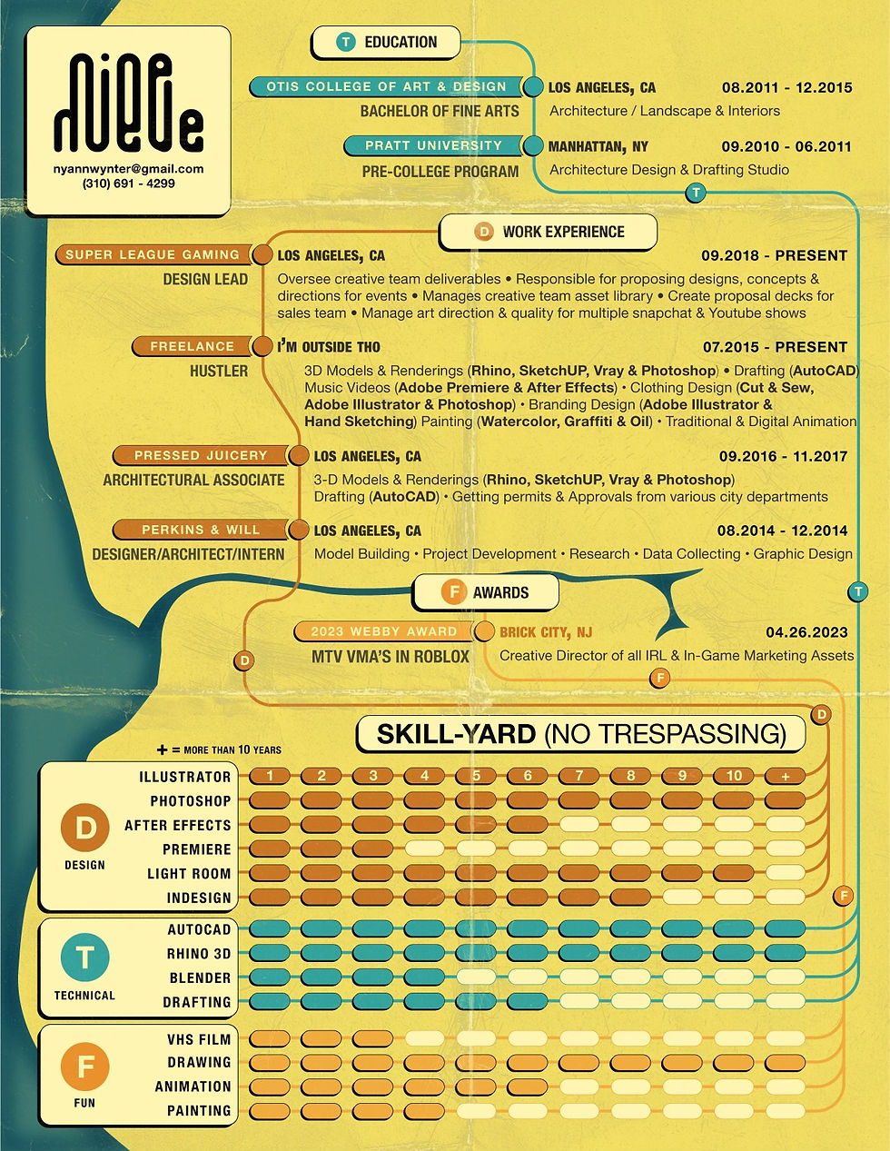 Nine • Nueve Resume v03.jpeg