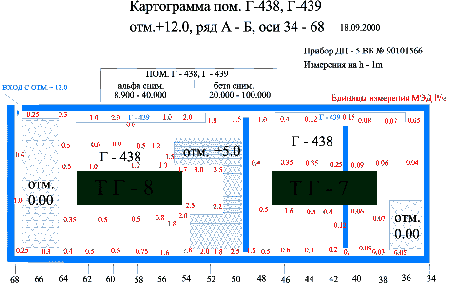 MZ G-438,G-439.gif