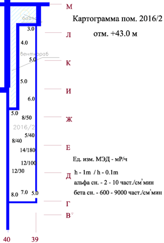 2016-2.gif