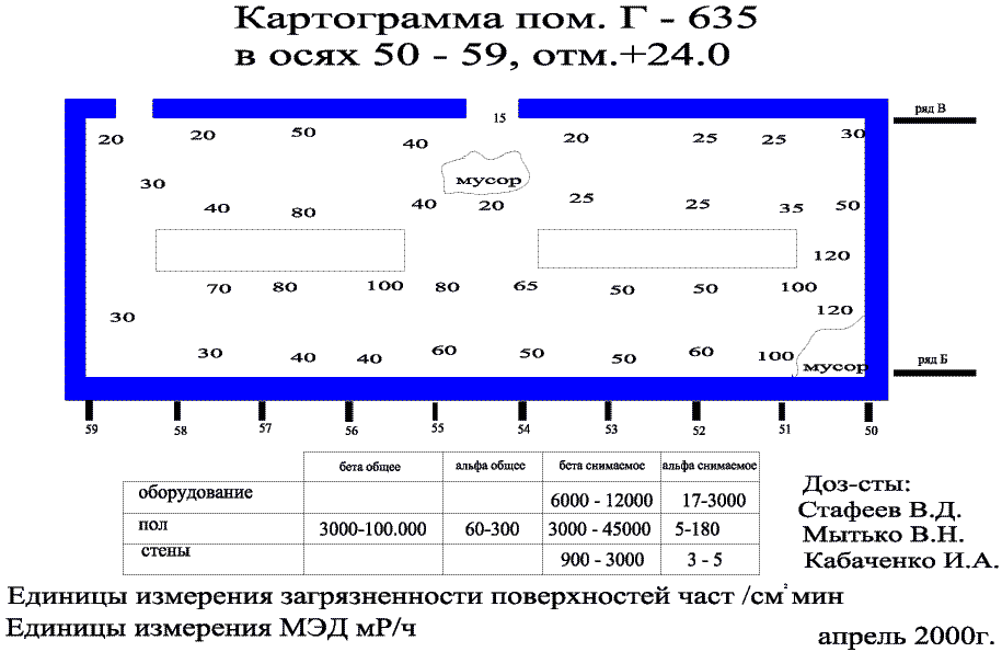 G-635.gif
