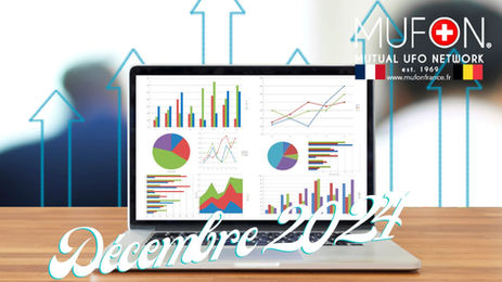 Rapport statistique mensuel du MUFON pour décembre 2024