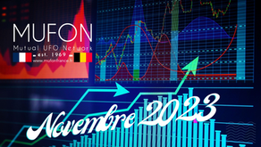 Rapport statistique mensuel du MUFON pour Novembre 2023