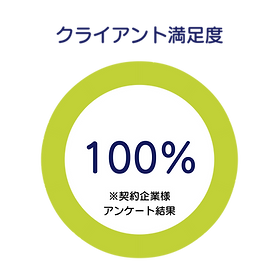 AGEhp 採用アウトソーシング画像1_アートボード 1-01.png