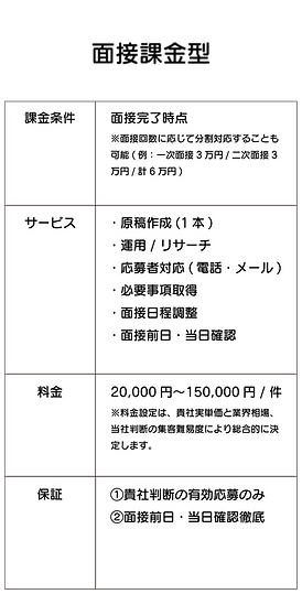 AGEhp 採用アウトソーシング画像3_アートボード 1-02.png