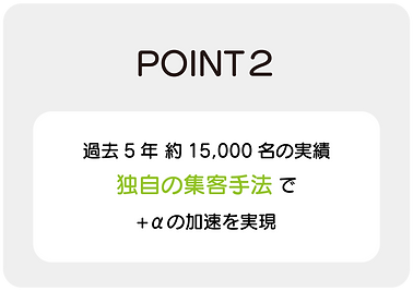 AGEhp 採用アウトソーシング画像2_アートボード 1-02.png