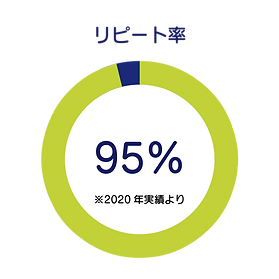 AGEhp 採用アウトソーシング画像1_アートボード 1-03.png